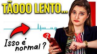  [A REALIDADE!] QUANTO TEMPO DEMORA para CRESCER no YOUTUBE do ZERO