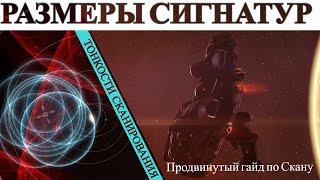 Eve online. Размеры Сигнатур. Тонкости Сканирования.