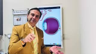 Keratoconus Treatments innovations for over 3 Decades with Worldwide patients @GulaniVision