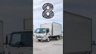 Work Truck's Top News Stories of 2023: Counting Down from 10