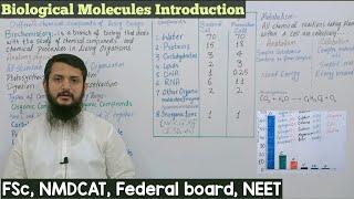 introduction to biological molecules || Introduction to biochemistry || Class 11