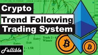 Trade Crypto Profitably With The 20-10 System