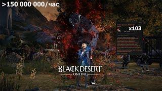 Black Desert Online. Свитки призыва Бхега. Лучшая прибыль/час с ежедневных свитков. Тест 100+свитков