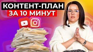 Всё, что нужно знать про КОНТЕНТ-ПЛАН || Тренды продающего КОНТЕНТА