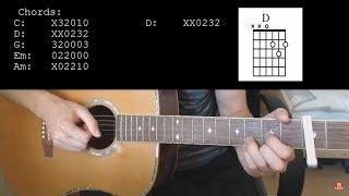 mxmtoon – prom dress EASY Guitar Tutorial With Chords / Lyrics