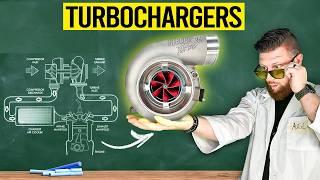 Turbos! How They Work // AutoLab