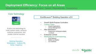 01 Engineering EcoStruxure Building Operation