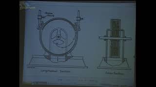 Jeffery Hayes - Tesla's Extraordinary Bladeless Disc Turbines, Extraordinary Tech Conference, 2006