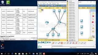 6.3.1.8 Packet Tracer Exploring Internetworking Device