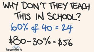 Percentage made easy - Five percentage tricks and shortcuts