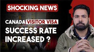 Latest Processing Time Canada Visitor Visa | Canada Visa update 2024 | Gurpreet Wander