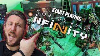 Infinity the Game: The DEFINITIVE Guide to Getting Started