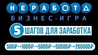 5 ШАГОВ ДЛЯ УСПЕШНОГО ЗАРАБОТКА В ПРОЕКТЕ NE-RABOTA.COM