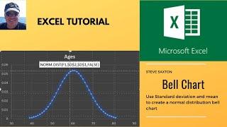 How to create a bell chart or curve chart in Microsoft Excel.