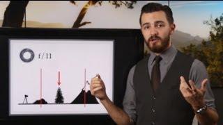 What is the Aperture?