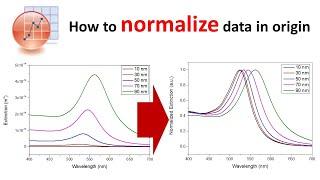 ORIGIN: HOW TO NORMALIZE DATA IN ORIGIN