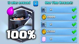 100% КОЛОДА ЧТОБЫ ПРОЙТИ ИСПЫТАНИЕ МЕГАРЫЦАРЯ! CLASH ROYALE