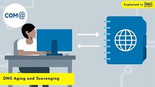 How to Configure DNS Aging and Scavenging | Windows Server 2019 | Step by Step Explained