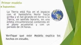 Método Científico 1a Parte