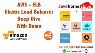 AWS : Elastic Load Balancer Deep Dive - With Demo