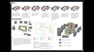 Mohamad Hasan  Senior2, Final Submission