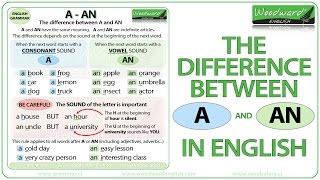 The difference between A and AN in English | Learn English Grammar Rules about A vs. AN