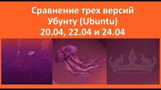 Сравнение трех версий Убунту (Ubuntu)