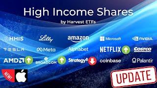 Harvest High Income Shares June 2025 Update: 3 Dividend Increases & 1 Decrease