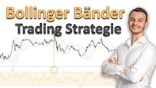 Die simpelste 15 Minuten Chart Trading Strategie die du jemals brauchen wirst...