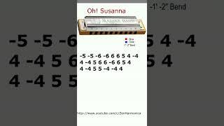 O! Susanna... Country harmonica for beginners