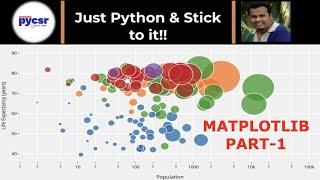 Matplotlib Tutorial Part-1 | PyCSR | Learn Python Online with Pankaj Soni