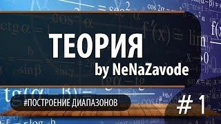 Теория:   Как строить диапазоны защиты? (от NeNaZavode)
