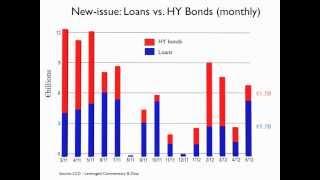 June 2012, European Leveraged Loan Market Analysis