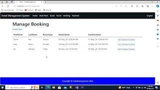Hotel Management System Using Asp.Net Core