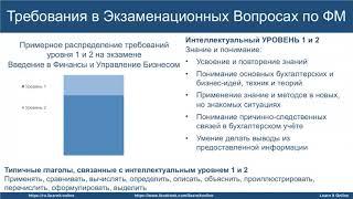 Введение в Финансы и Управление Бизнесом Эфф. Подготовка с Р. Головановым и А. Тинчуриной 03/06/2020