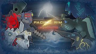 Pacific Rim in 2 Minutes