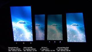 Displayvergleich: Nokia Lumia 900 vs. Samsung Galaxy S3 vs. HTC One X vs. Samsung Galaxy Note