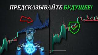 Этот обновленный индикатор MACD обладает безумной точностью: Точные предсказания будущего!