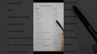 German Language Basic Daily Use Greetings #germanpronunciation #germanlanguage #deutschkurs