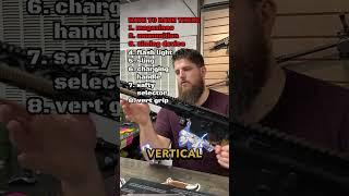 Top Priority Accessories for Your New AR15