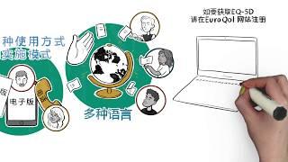How to obtain EQ-5D? (Mandarin)