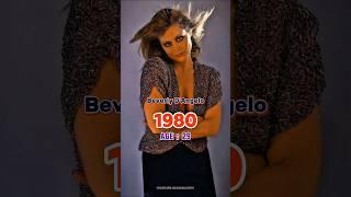 1980s Famous Celebrities of Hollywood  (part_8) #80smusic