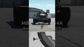What % Of Accuracy Is War Thunder To Real Life? 