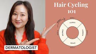 Hair Cycling Routine according to a dermatologist | Dr. Jenny Liu