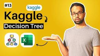 [Kaggle] Titanic Problem using Excel #13 - Basic Decision Tree Model| Kunaal Naik