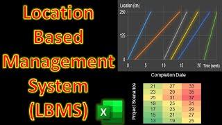  Location Based Management System  LBMS vs. Takt Time Planning  Project Scheduling Olli Seppanen