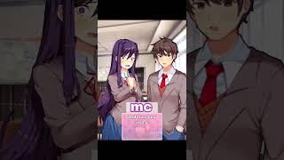 when mc snaps #yuri #mc #ddlc #anime #shorts