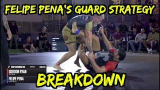 Gordon Ryan vs Felipe Pena III Breakdown - Felipe's Guard Strategy