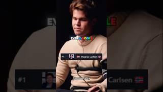 Magnus answer personal questions #chess #magnuscarlsen