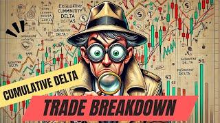 Cumulative Delta Trading Strategy: Real Trade Example & Breakdown